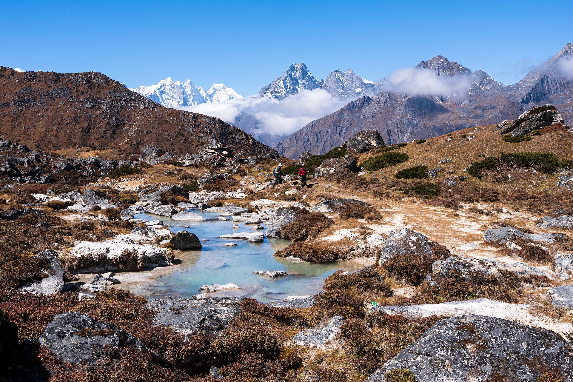 Acclimatization in Dingboche - 4,410 m