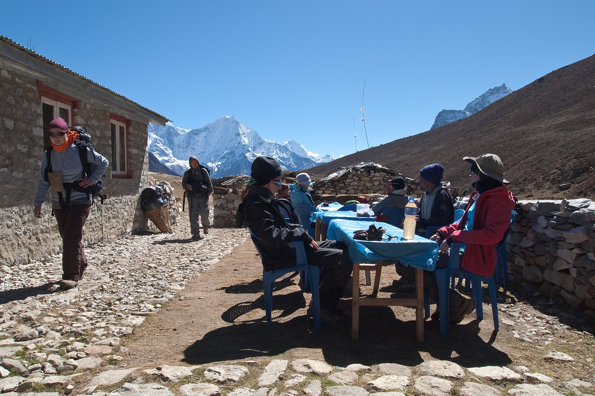 Mt Himlung Expedition - photo 2